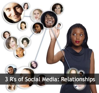 3 rs of social media relationships