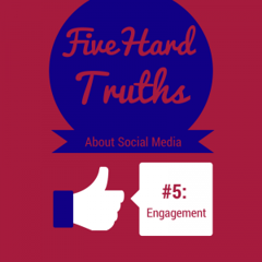 Social Media Marketing Engagement