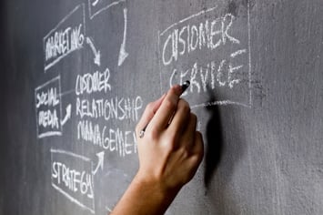 tips for hiring a social media agency